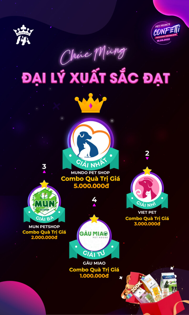 Công bố Pet Prince Confetti 8