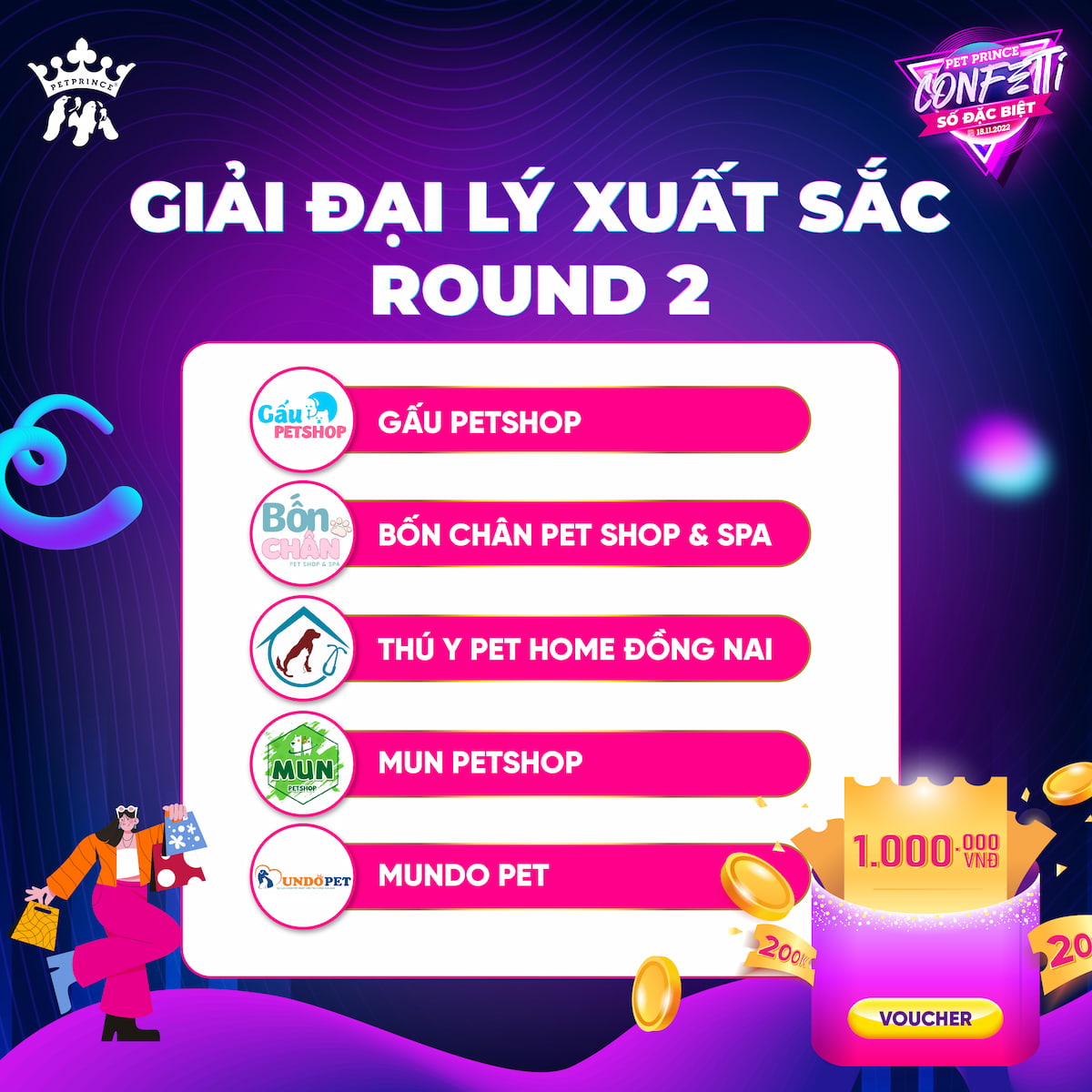 Công bố kết quả Pet Prince Confetti 10