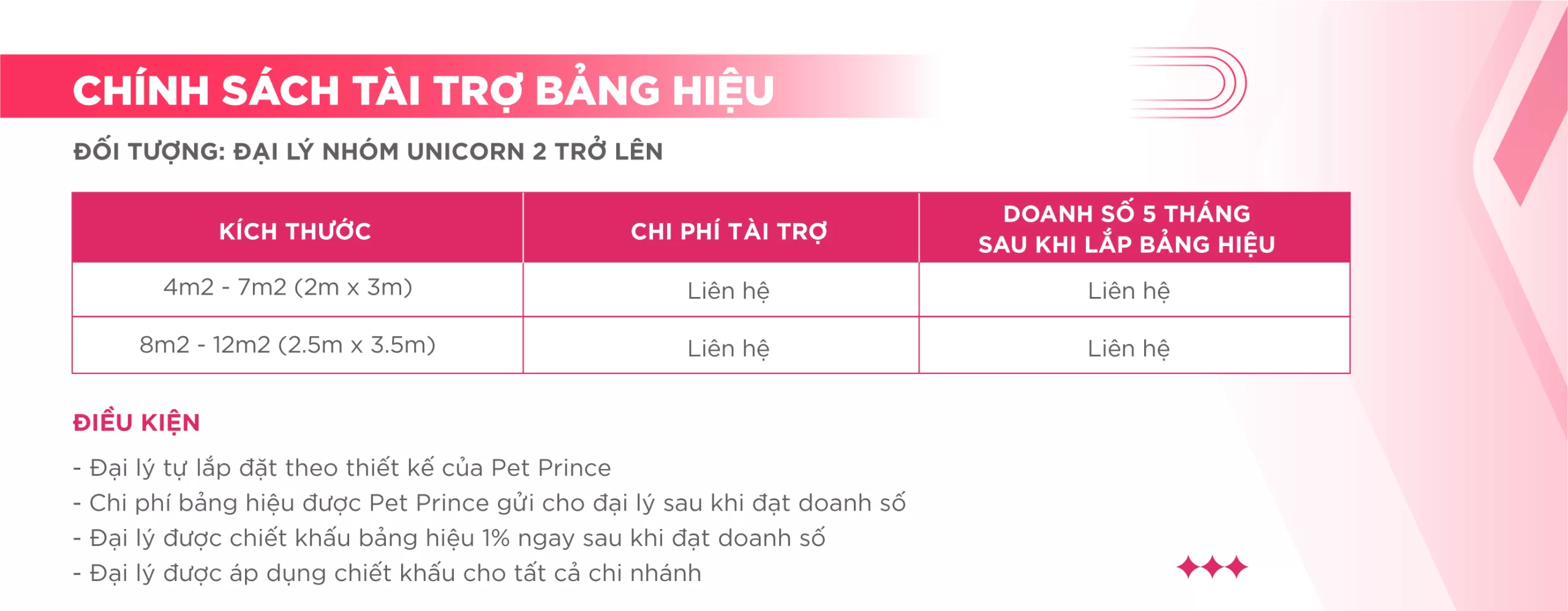 Pet Prince OOH 6
