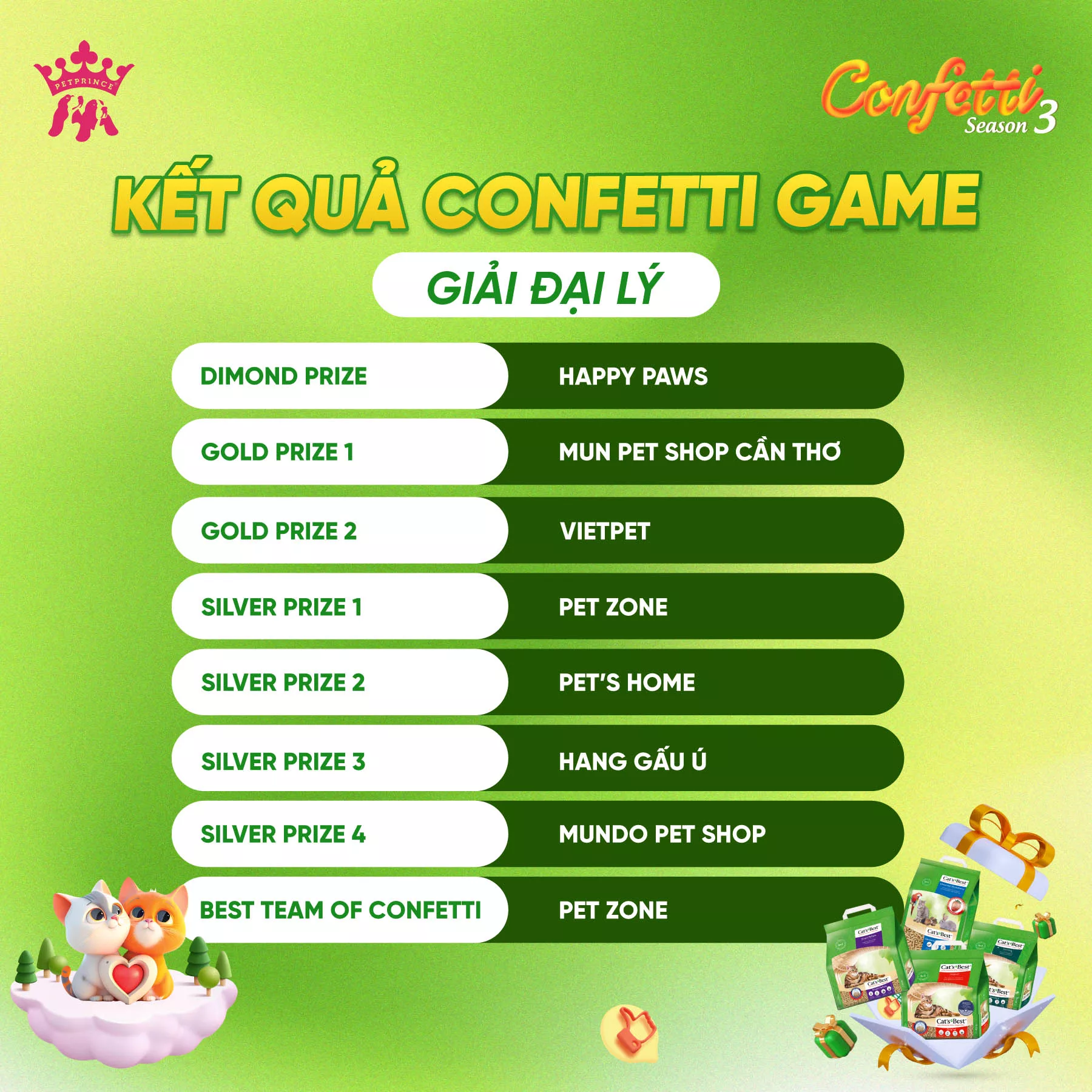 GIẢI THƯỞNG PET PRINCE CONFETTI SEASON 3 – TẬP 2