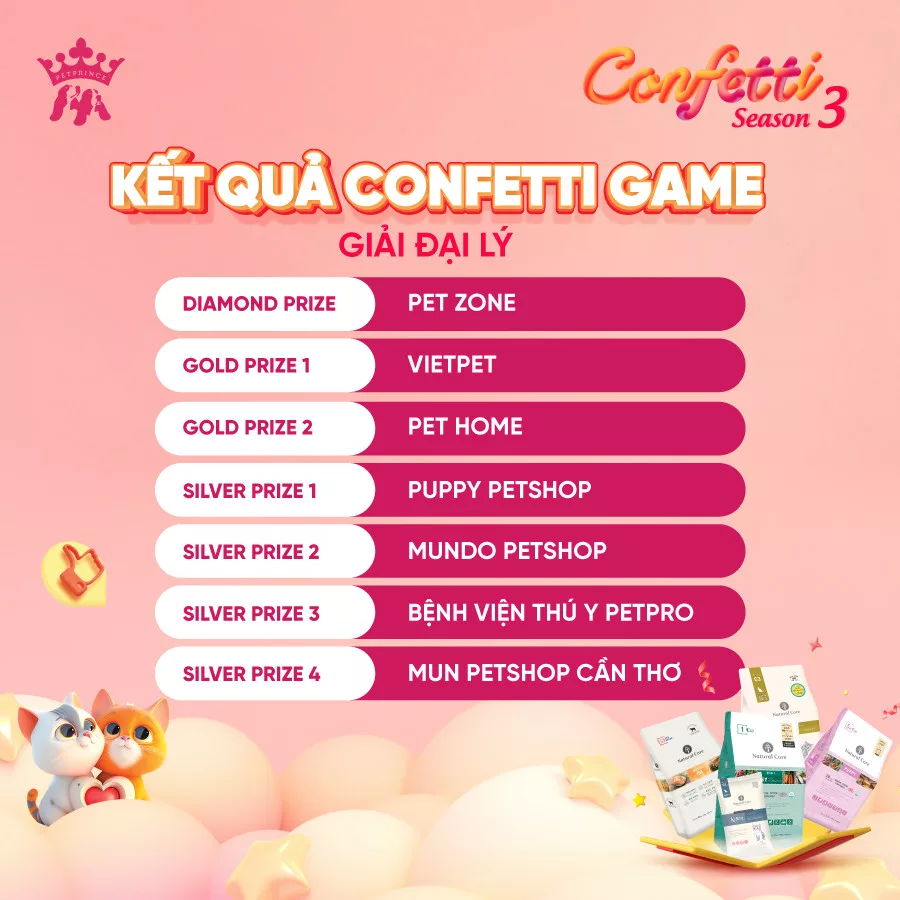 pet prince confetti season 3 tap 1